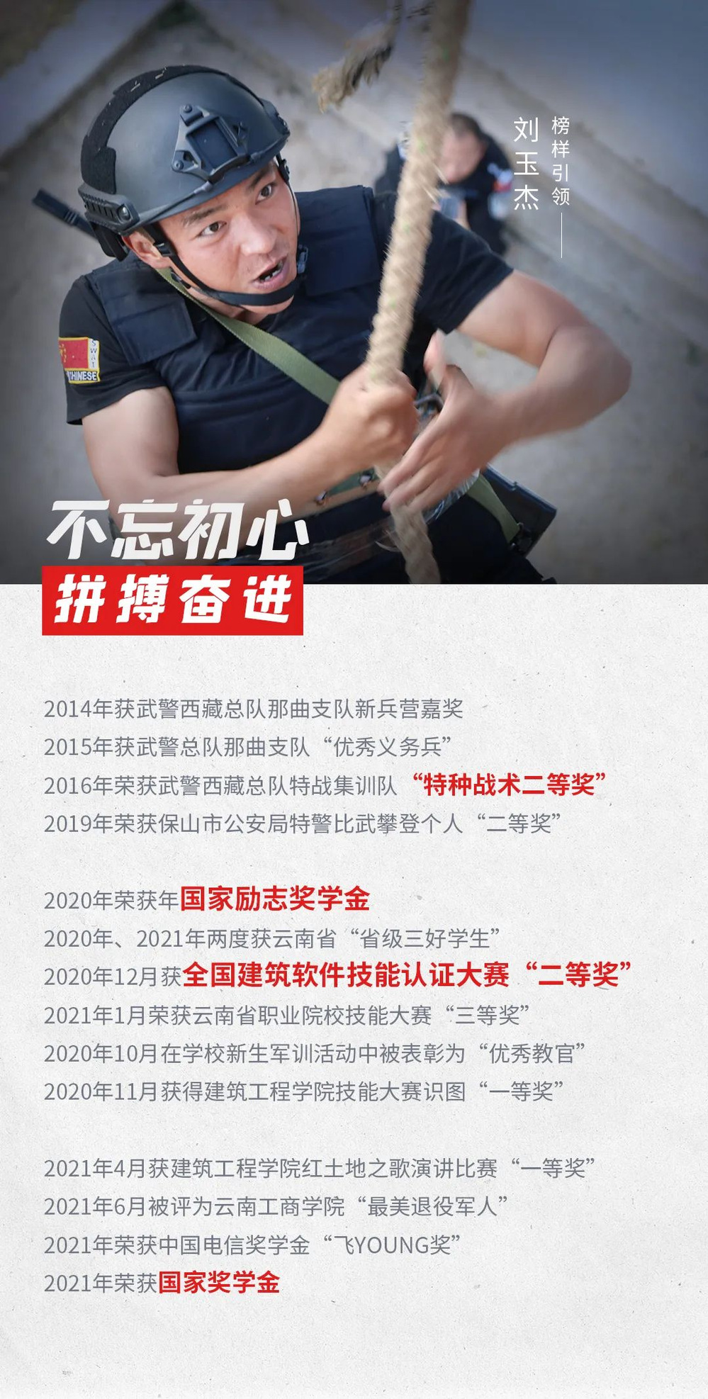 优秀学子1