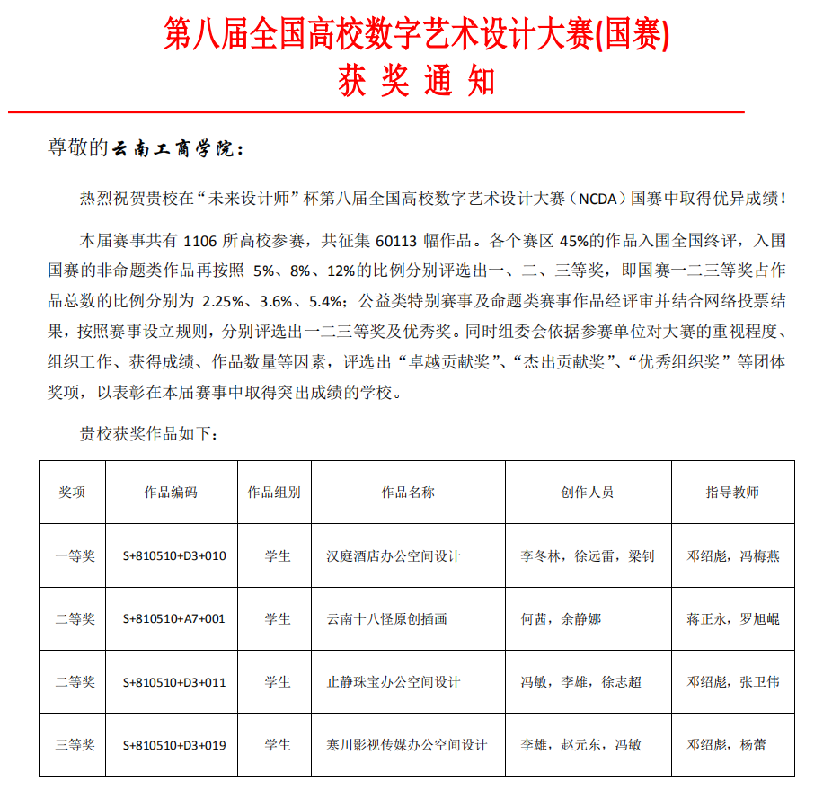 资料图片1