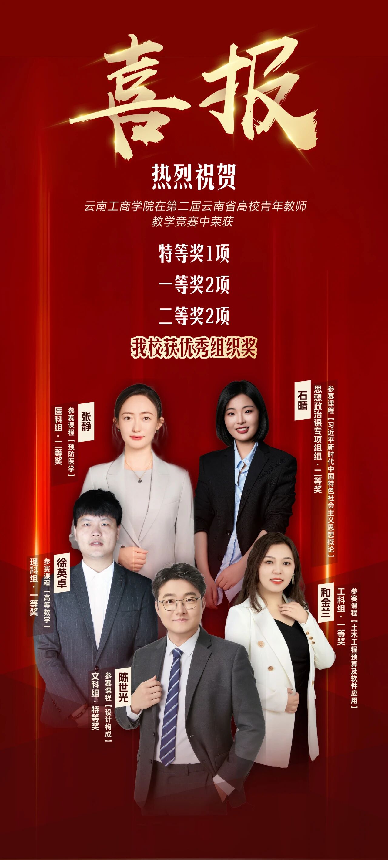 全省同类唯一!BEAT365英国官网在省高校青年教师教学竞赛中获5项大奖 + 特等奖 + 优秀组织奖!